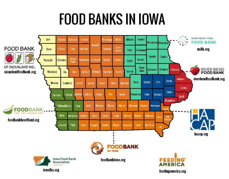 Food Banks
