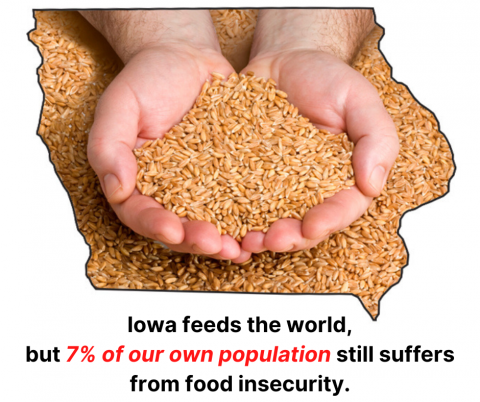 Join the Fight Against Hunger in Iowa | Iowa Food Bank Association